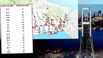 İstanbul'da 84 Noktada Hız Sınırı Değişti!