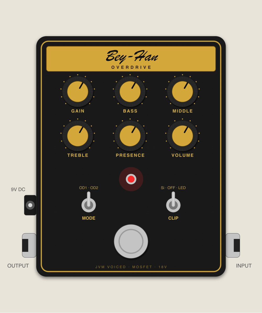 BEY-HAN Overdrive kapak tasarımı: altı pot, MODE ve CLIP anahtarları, durum LED'i ve footswitch