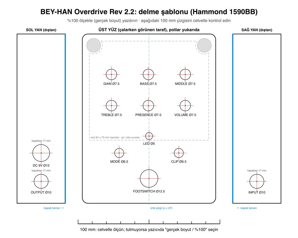 Kutu delme şablonu (Hammond 1590BB)